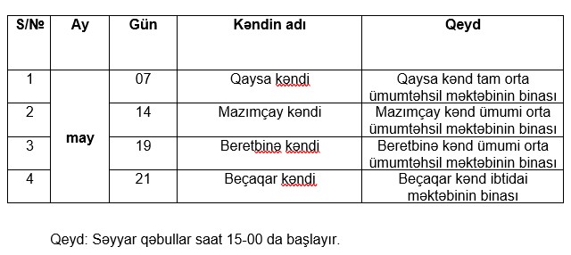 may səyyar.....jpg